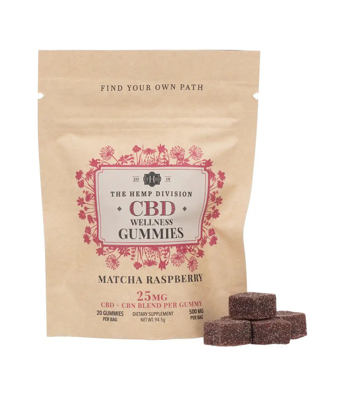 Matcha Raspberry Hemp Wellness Gummies